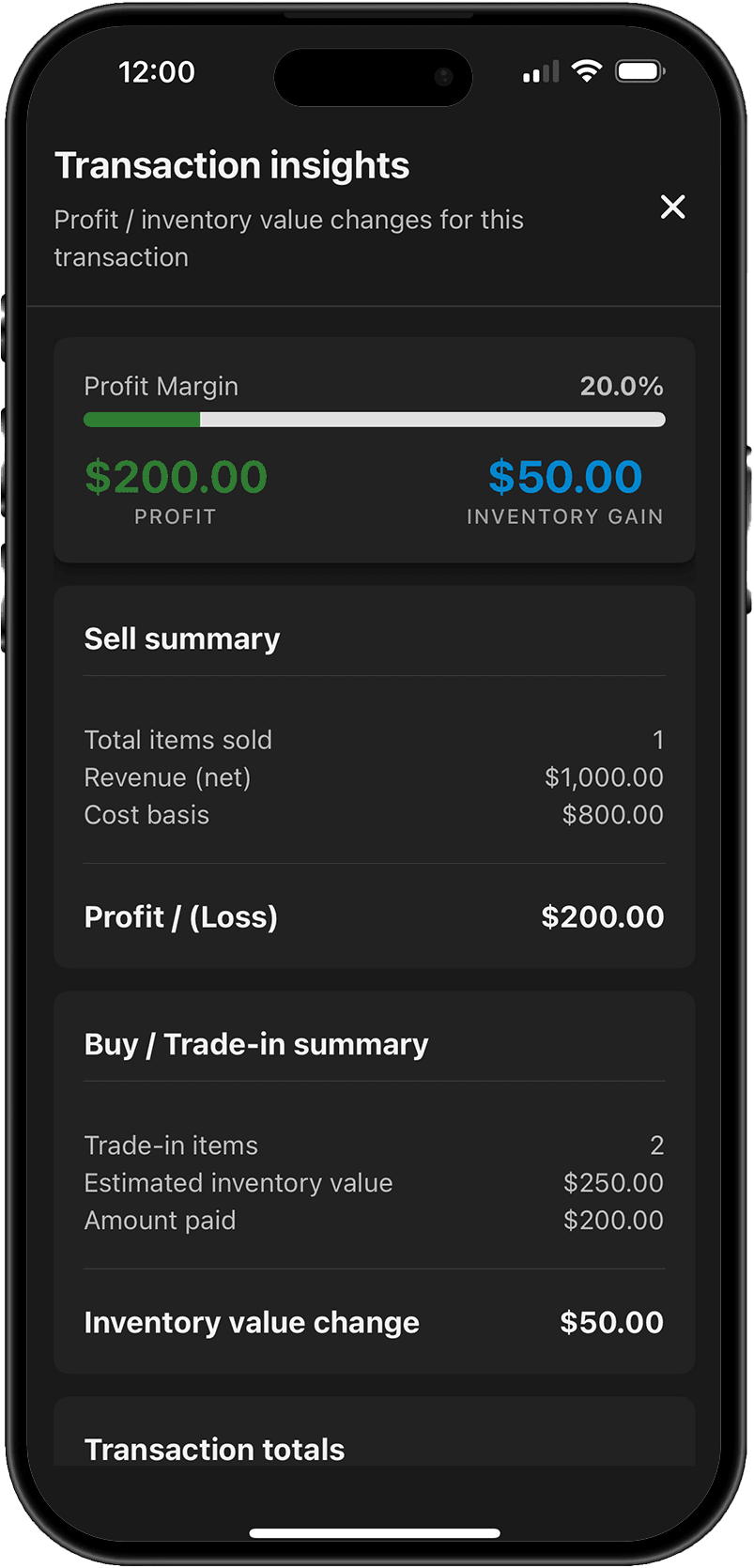 Insights screen showing profit margin and transaction performance metrics